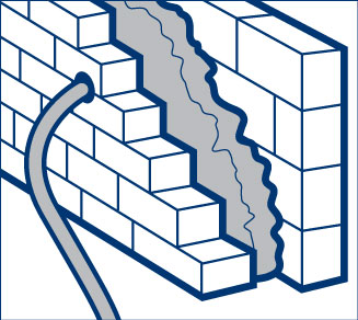 How Cavity Wall Insulation works
